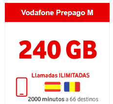 eSIM Vodafone Prepago Turista 240GB